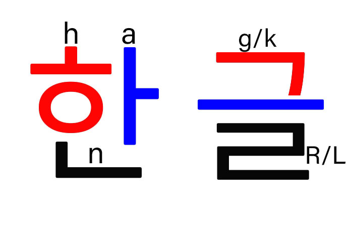 hangul study korea 01